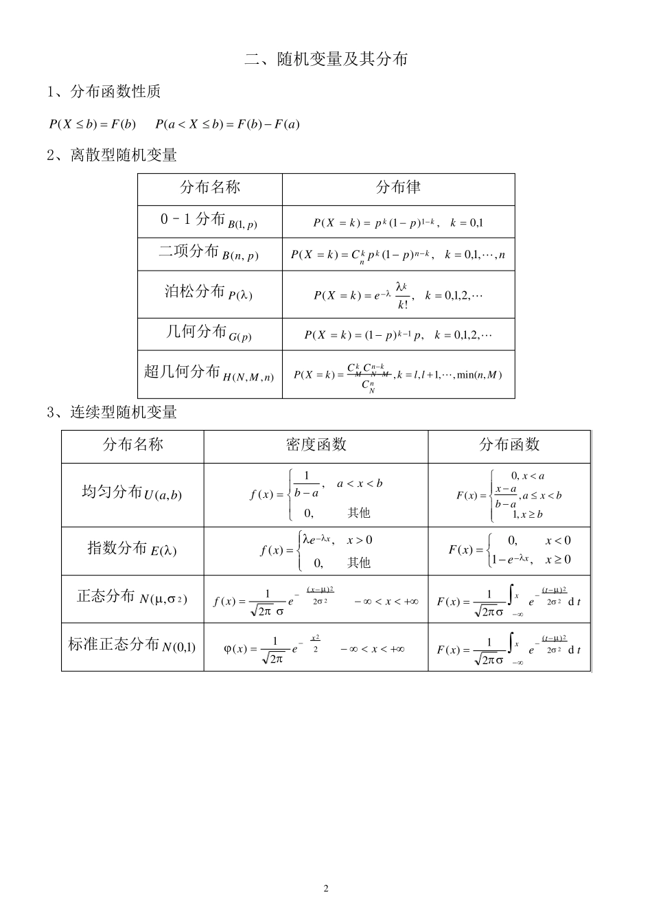 概率论与数理统计公式集合_第2页