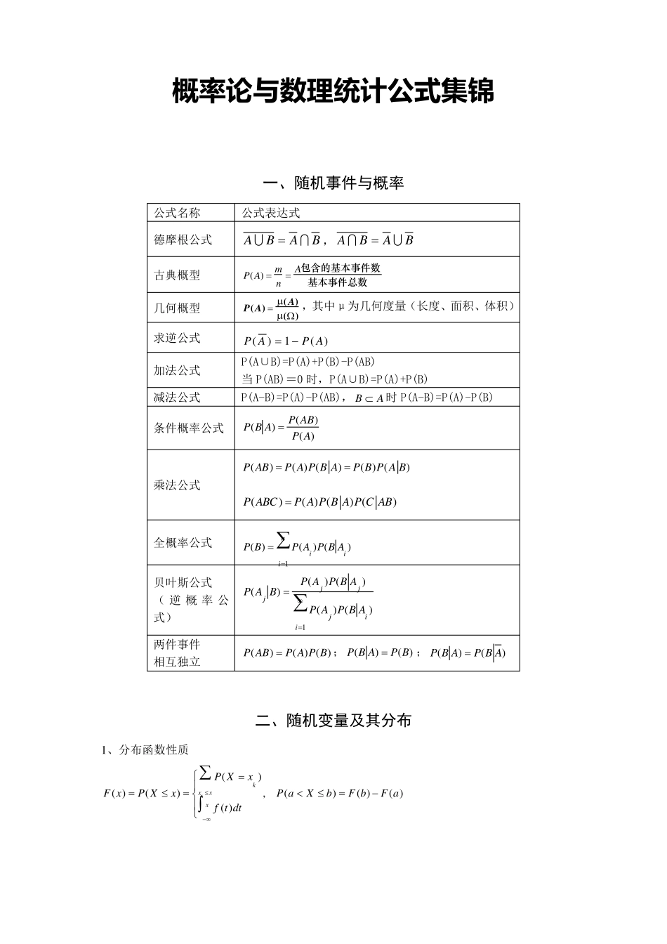 概率论与数理统计公式集锦_第1页