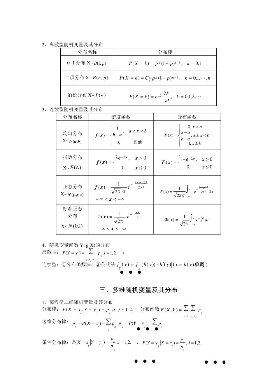 概率论与数理统计公式集锦_第2页