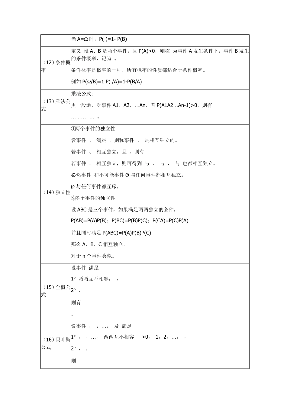 概率论与数理统计基础公式大全_第3页