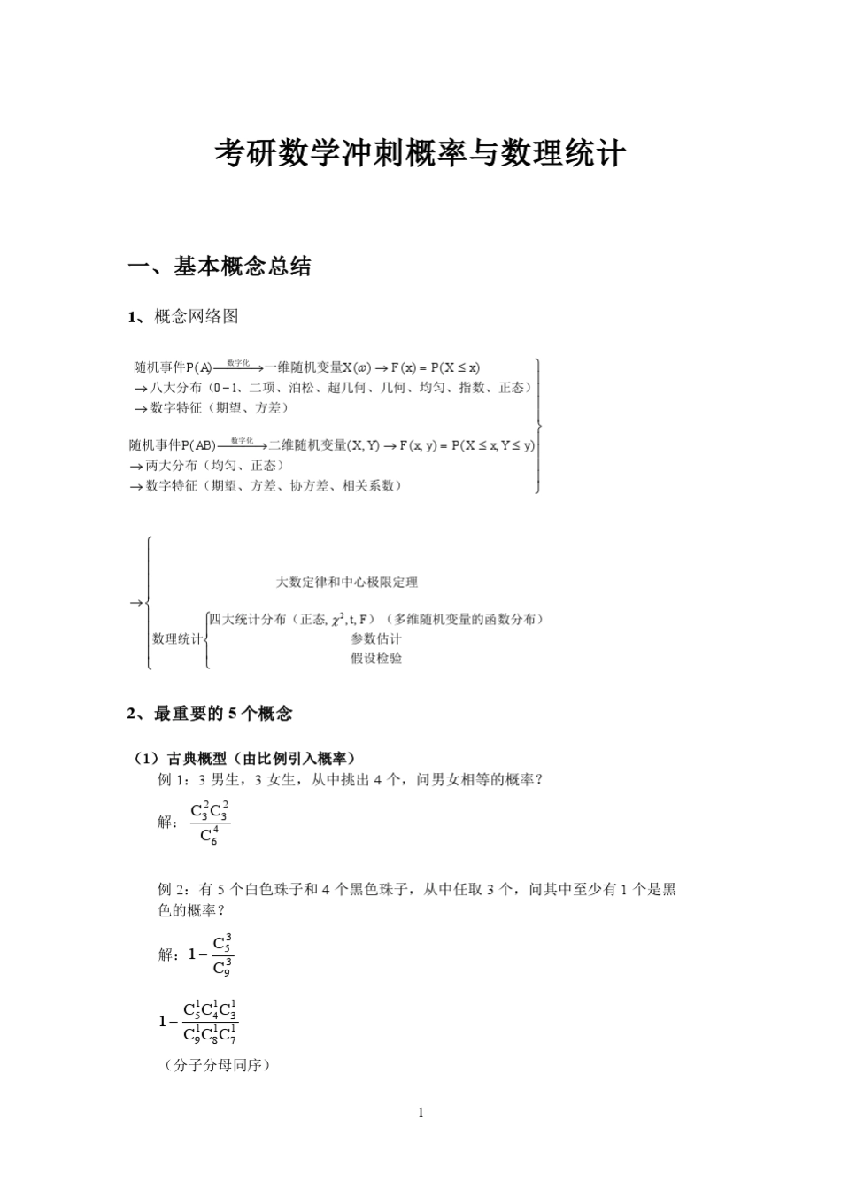 概率论与数理统计总结_第1页