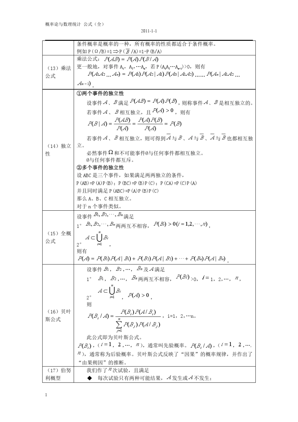 概率论与数理统计精简公式大全_第3页