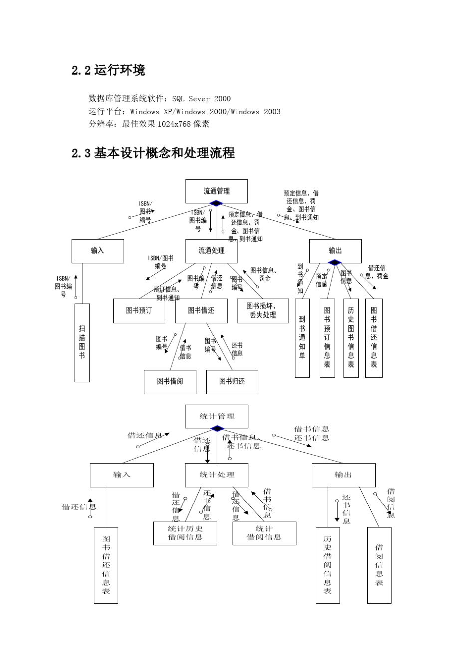 概要设计报告_第3页