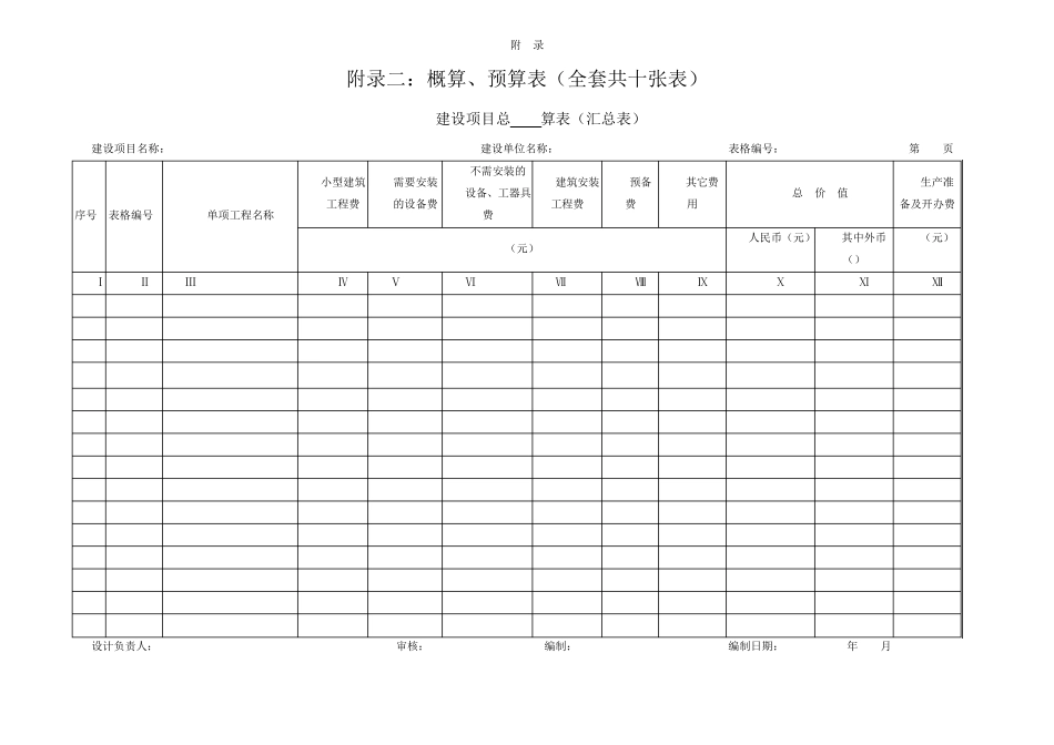 概预算表格(空)_第1页