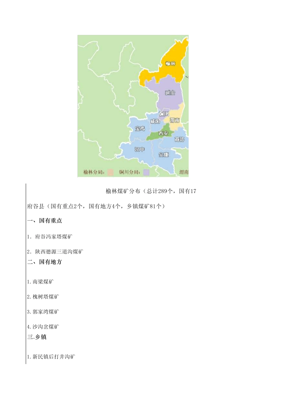 榆林煤矿分布表(1区6县)_第1页