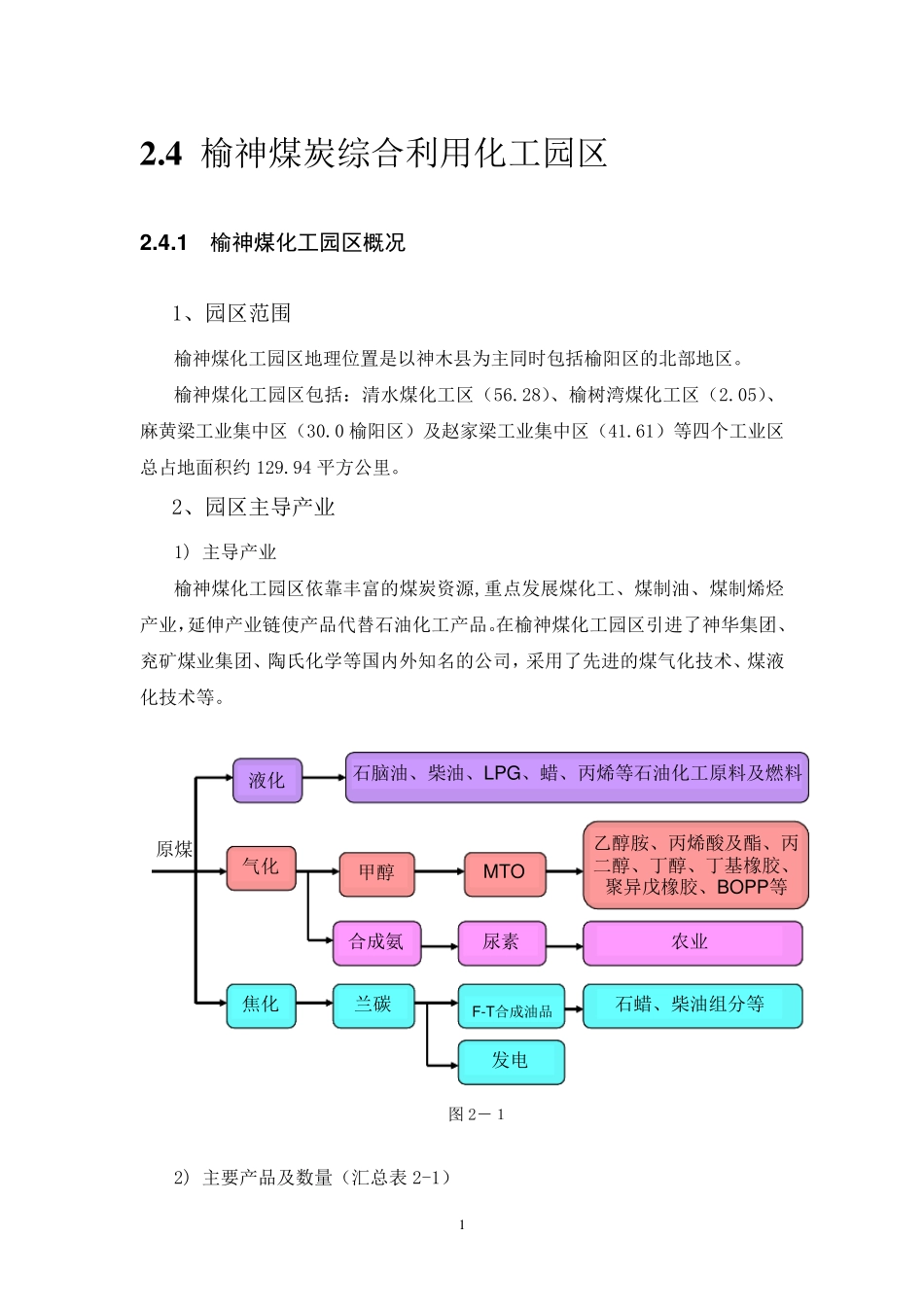 榆神煤炭综合利用化工园区_第1页