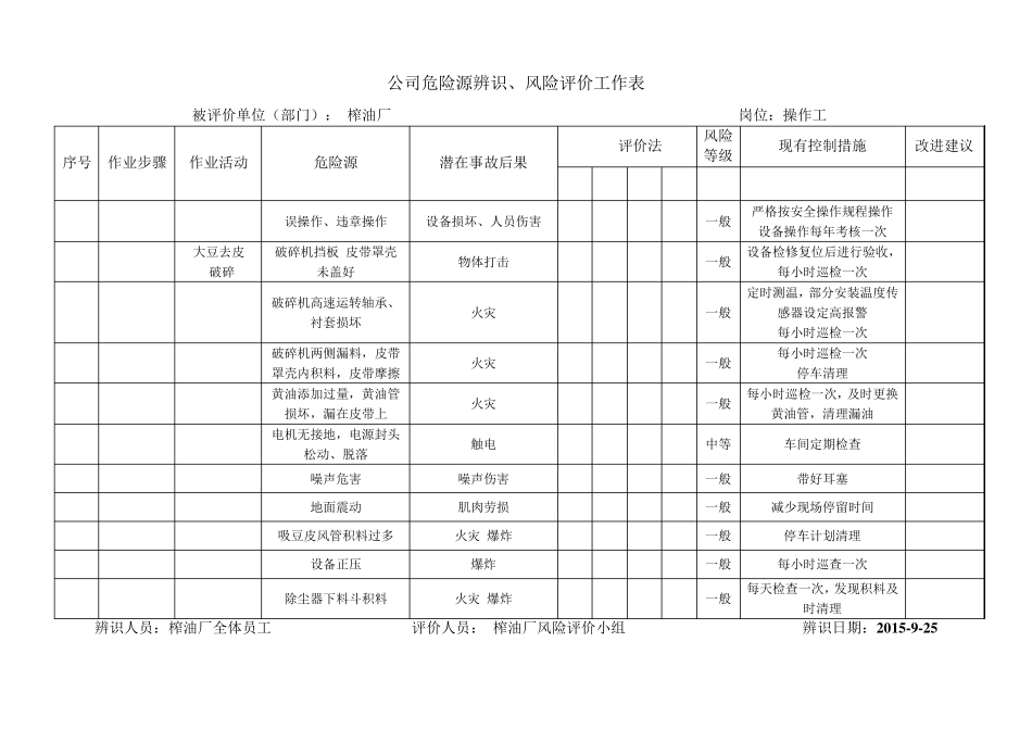 榨油厂危险源辨识_第3页