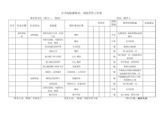 榨油厂危险源辨识