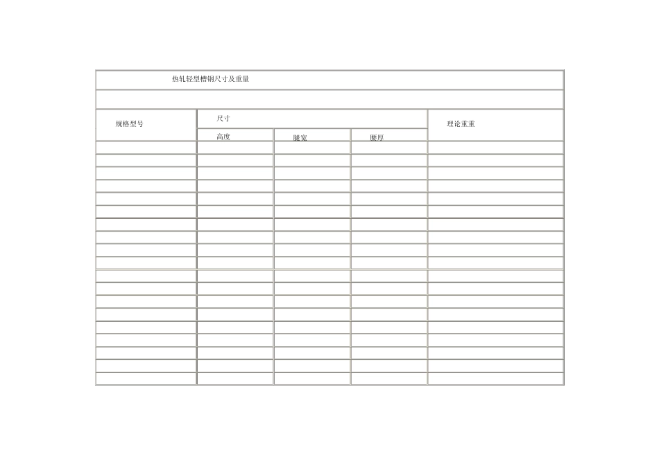 槽钢、工字钢、角钢规格尺寸_第3页