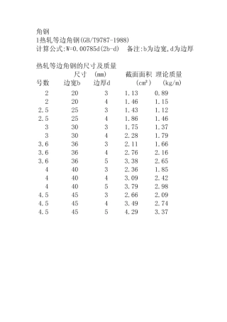 槽钢、角钢、工字钢尺寸