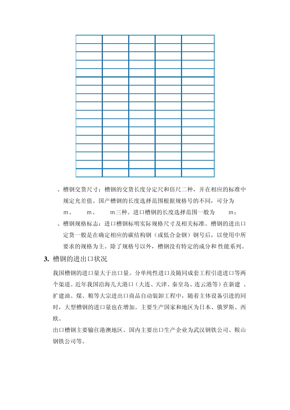 槽钢的特性介绍技术要求和检验方法_第3页
