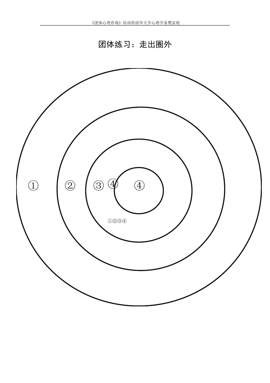 樊富珉：团体咨询培训问卷_第2页