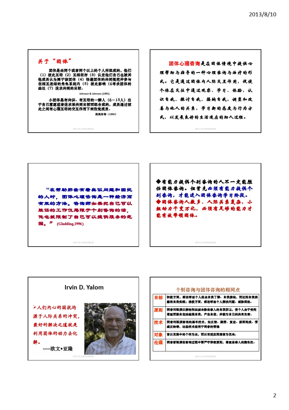 樊富珉：团体咨询五天培训总课件_第2页