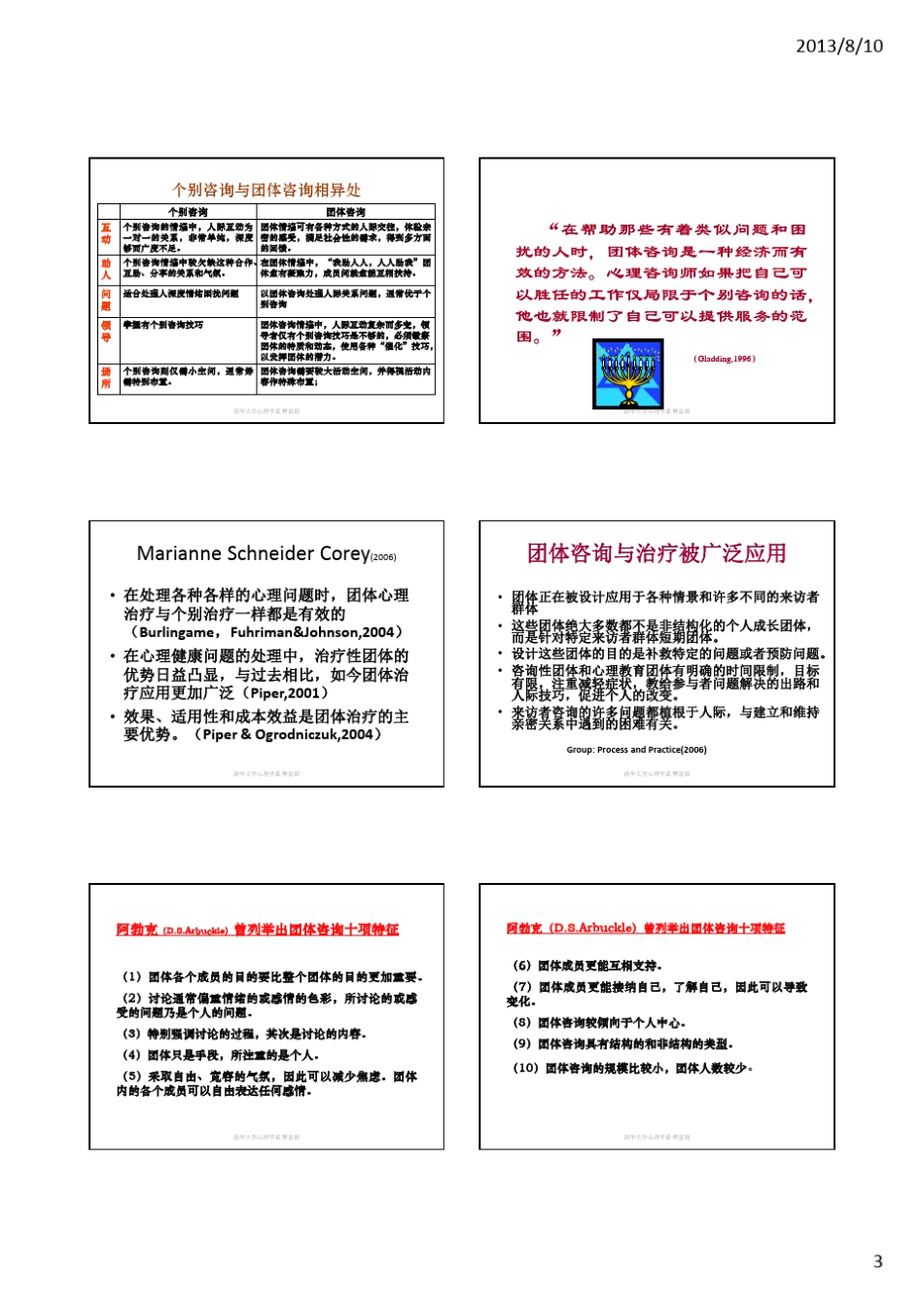 樊富珉：团体咨询五天培训总课件_第3页