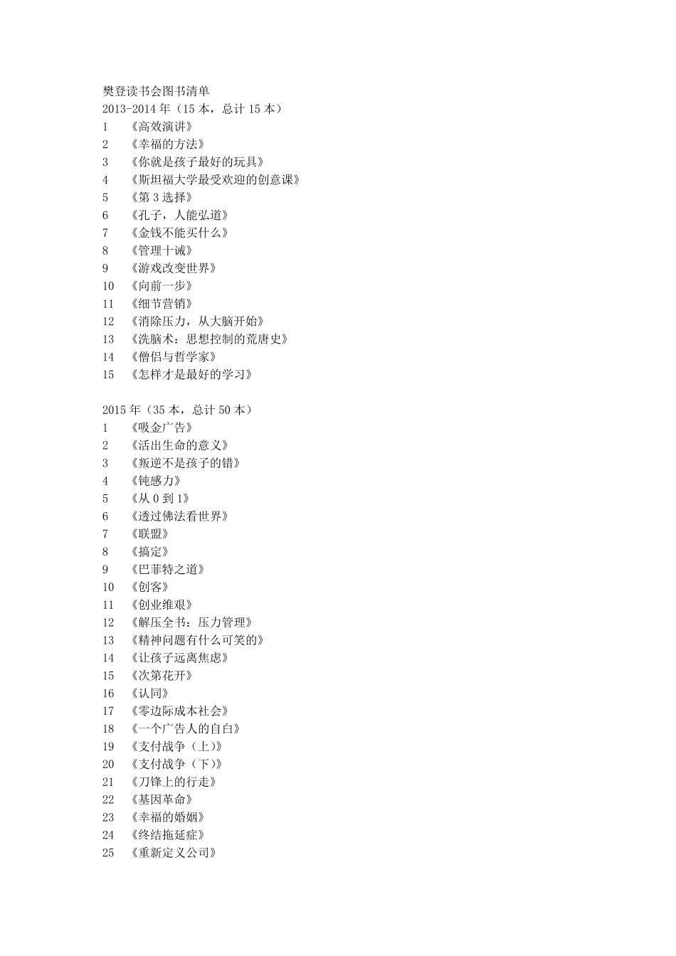 樊登读书会历年图书清单大全224本_第1页