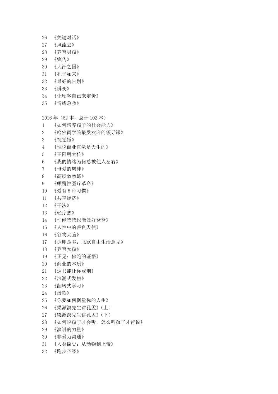 樊登读书会历年图书清单大全224本_第2页