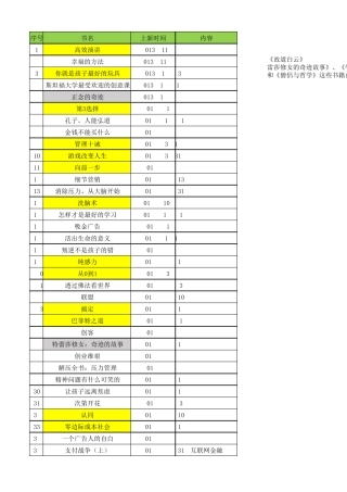 樊登读书所有书单(更新至2019.1.19)
