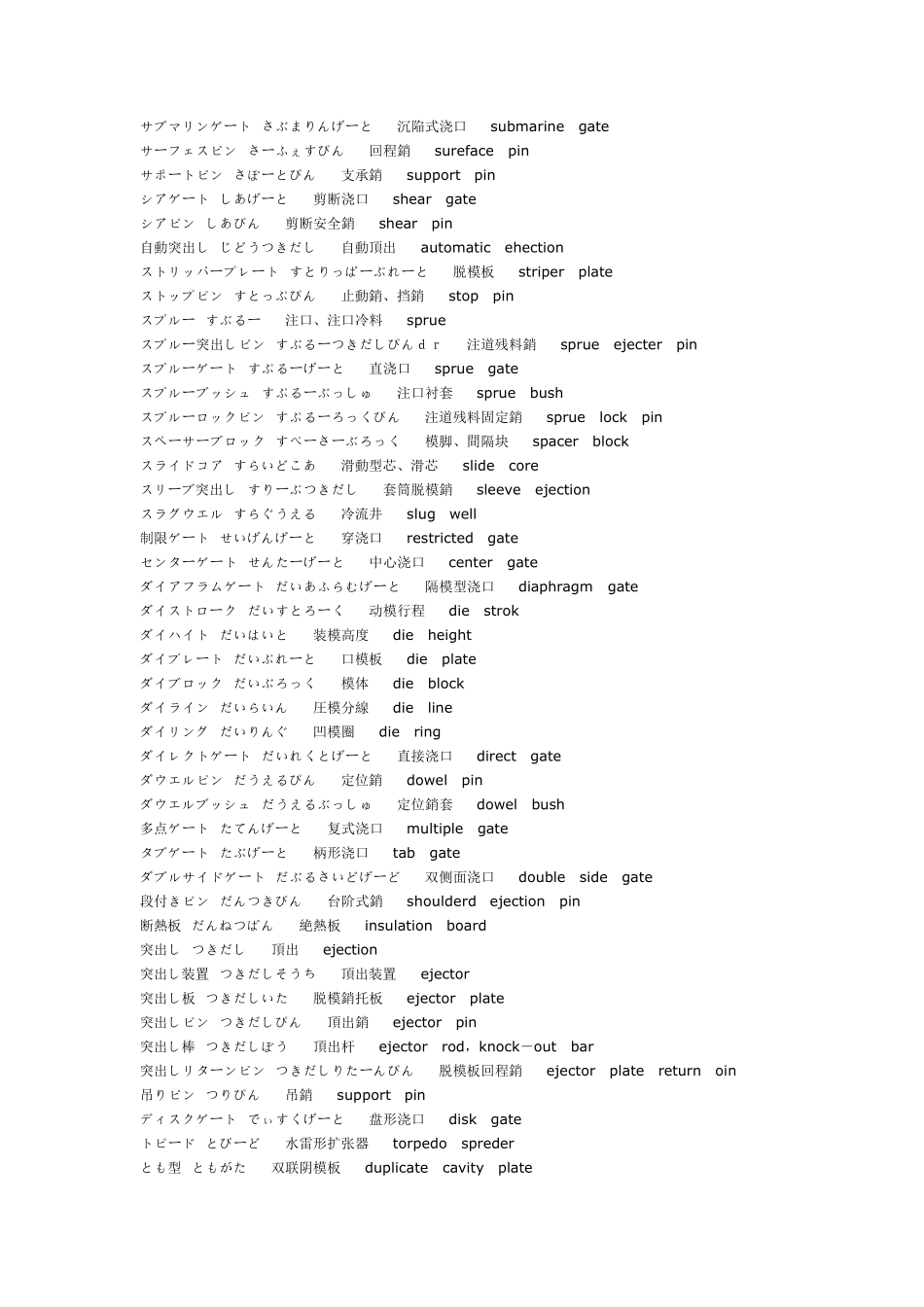 模具专业日本语(中日英对照)_第3页
