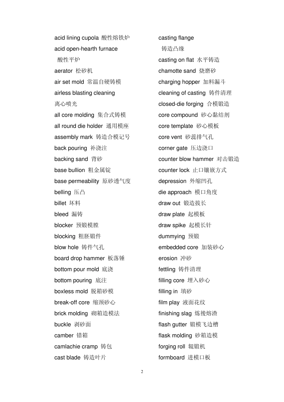 模具专业相关英语词汇大全_第2页