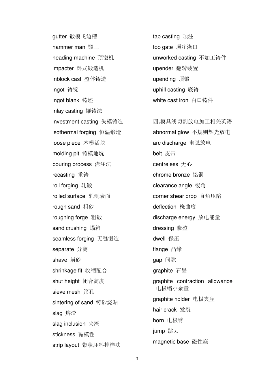 模具专业相关英语词汇大全_第3页
