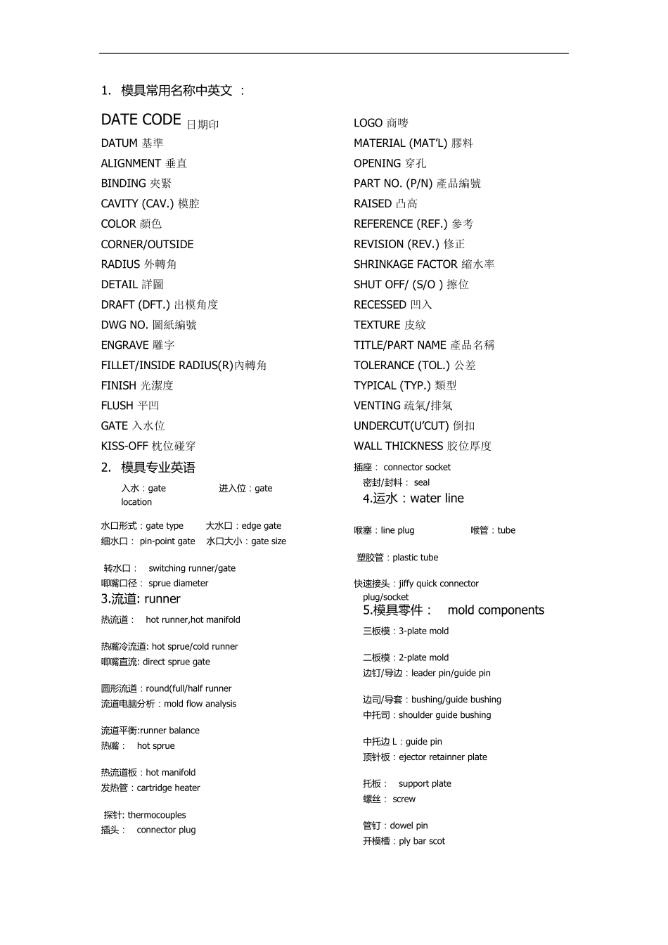 模具专业英语_第1页