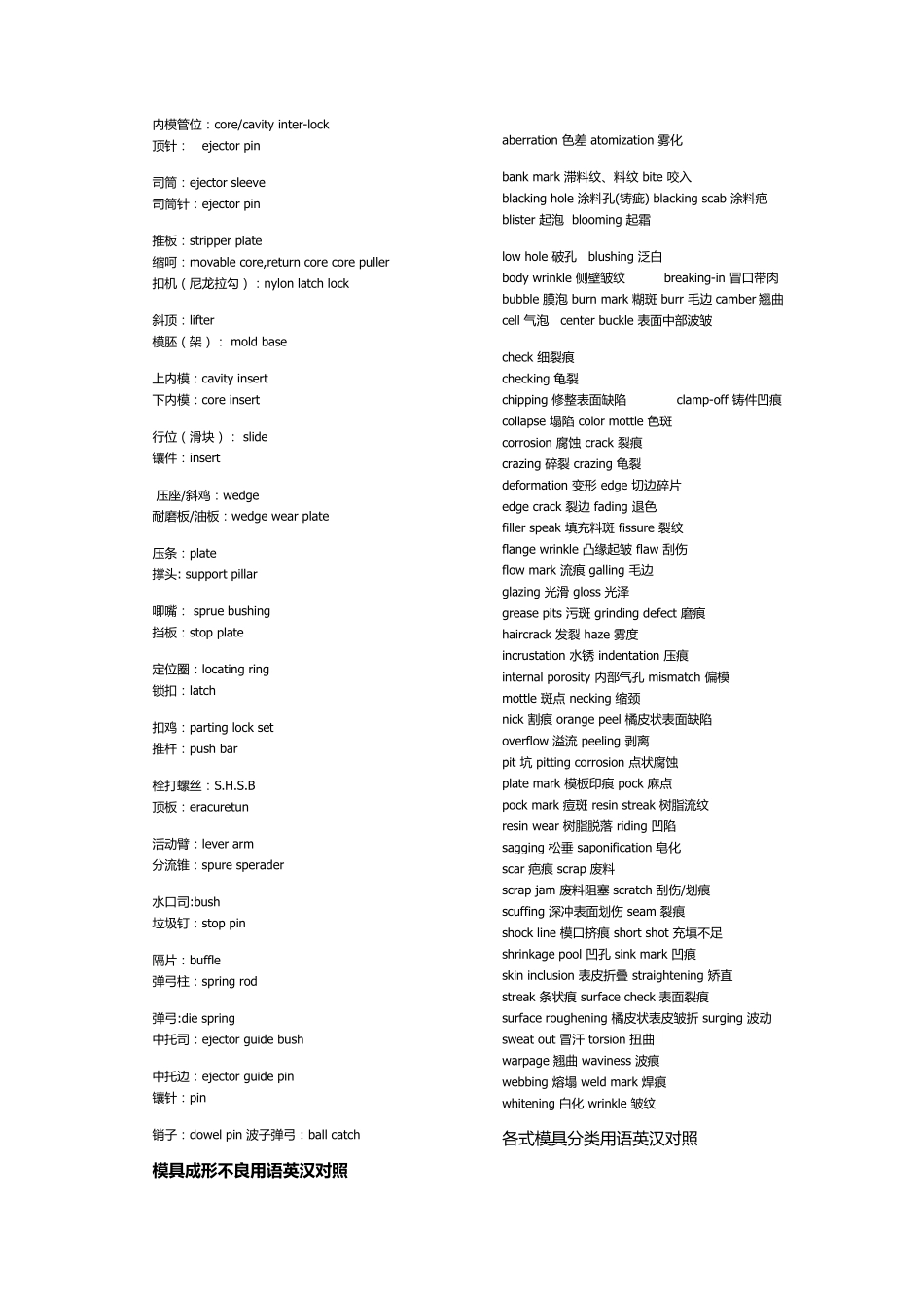 模具专业英语_第2页