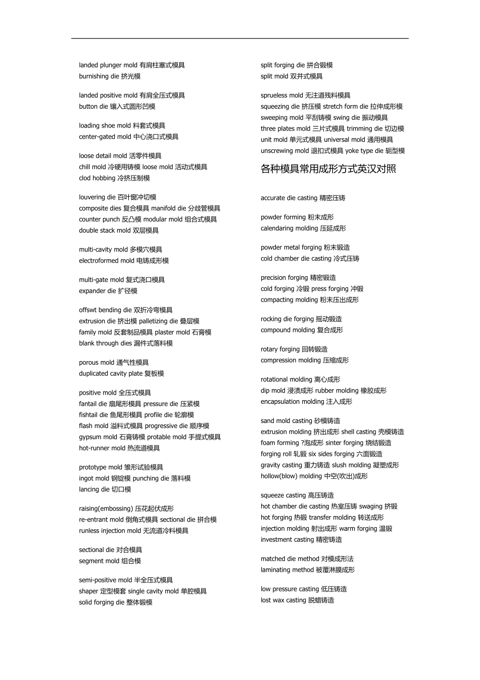 模具专业英语_第3页