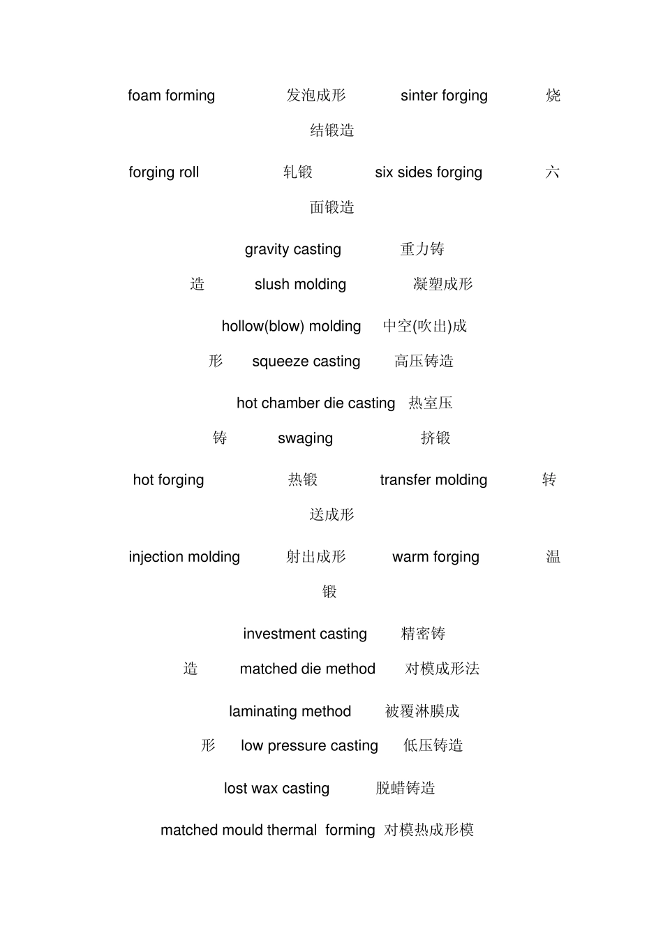 模具中英文对照_第2页