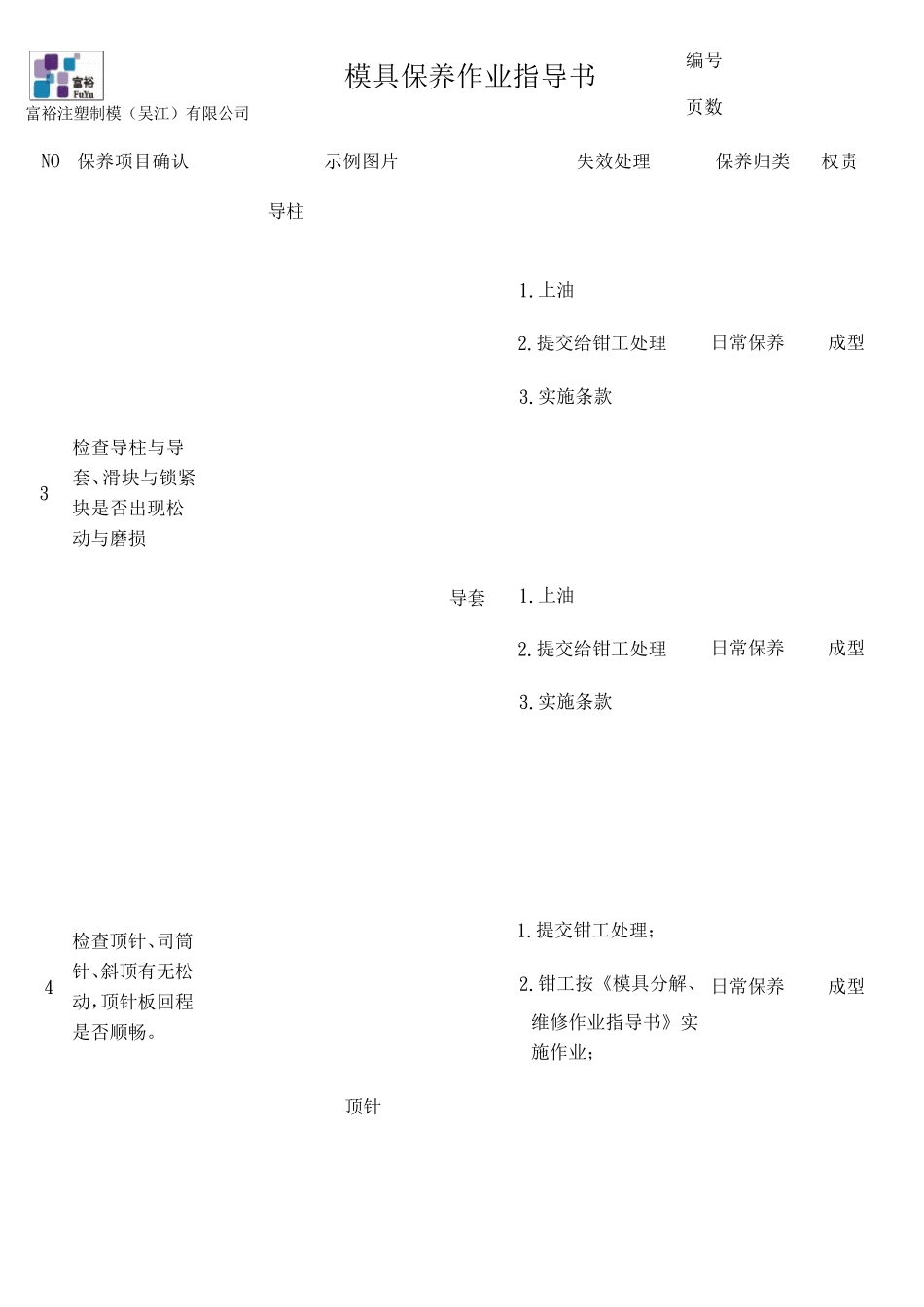 模具保养作业指导书_第3页