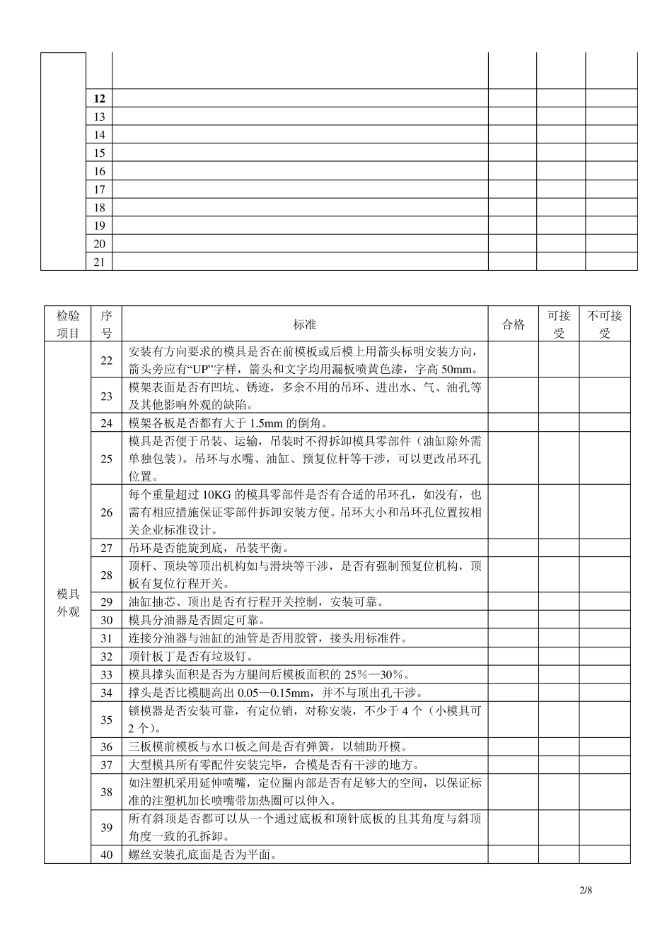 模具公司出厂模具验收单_第2页
