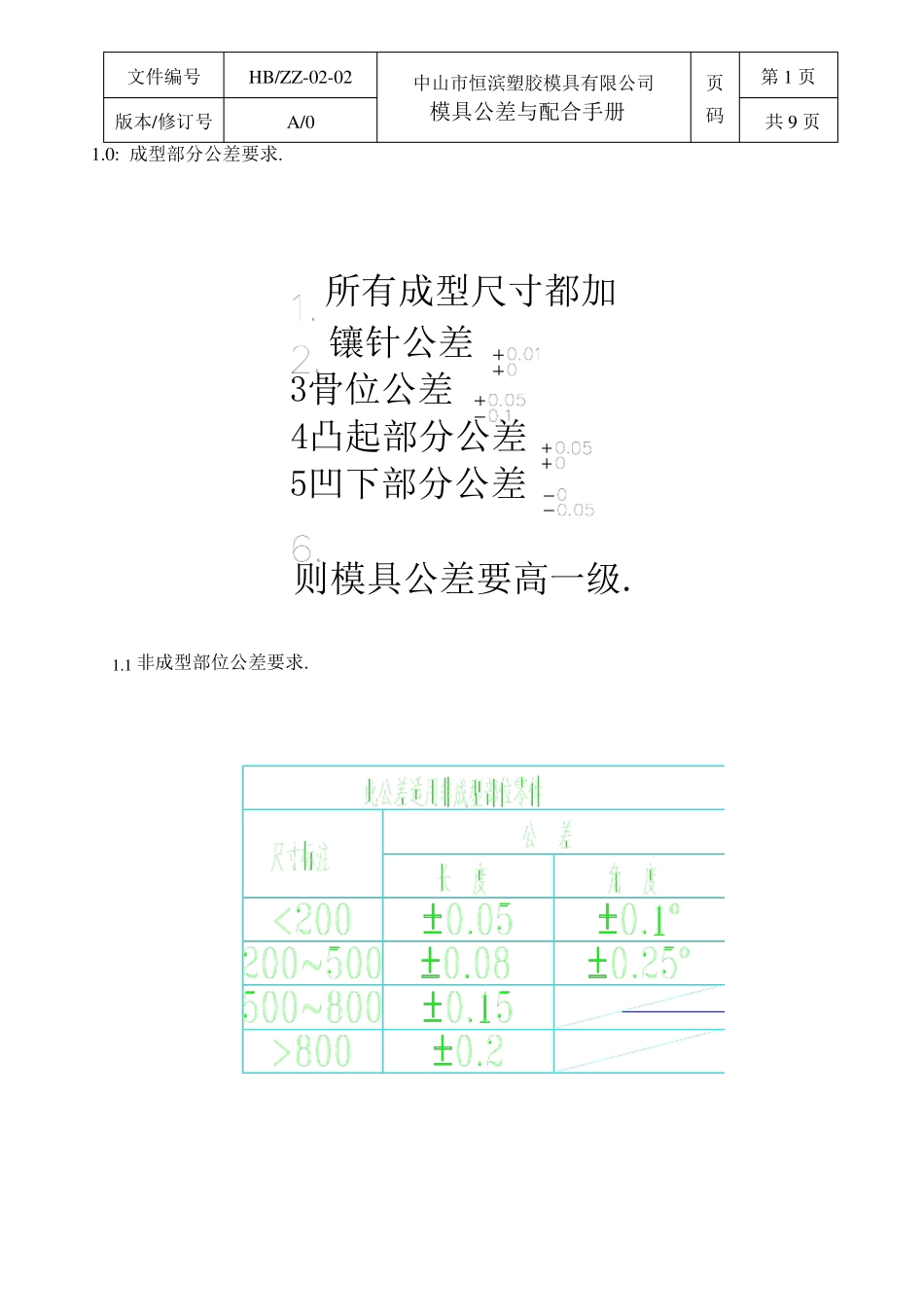 模具公差与配合手册_第2页