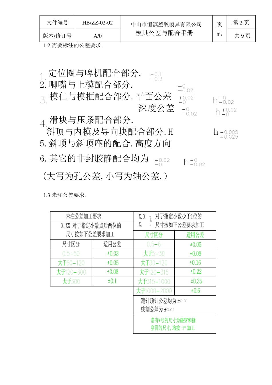 模具公差与配合手册_第3页