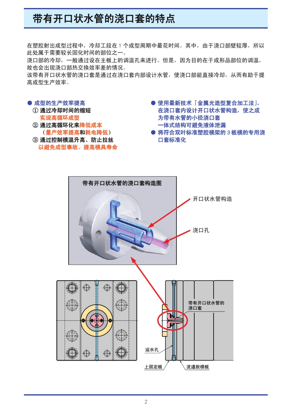 模具冷却水套_第2页