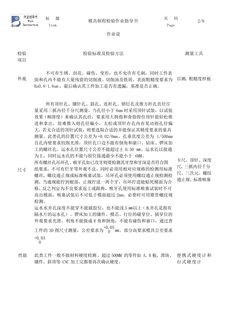 模具制程检验作业指导书_第2页