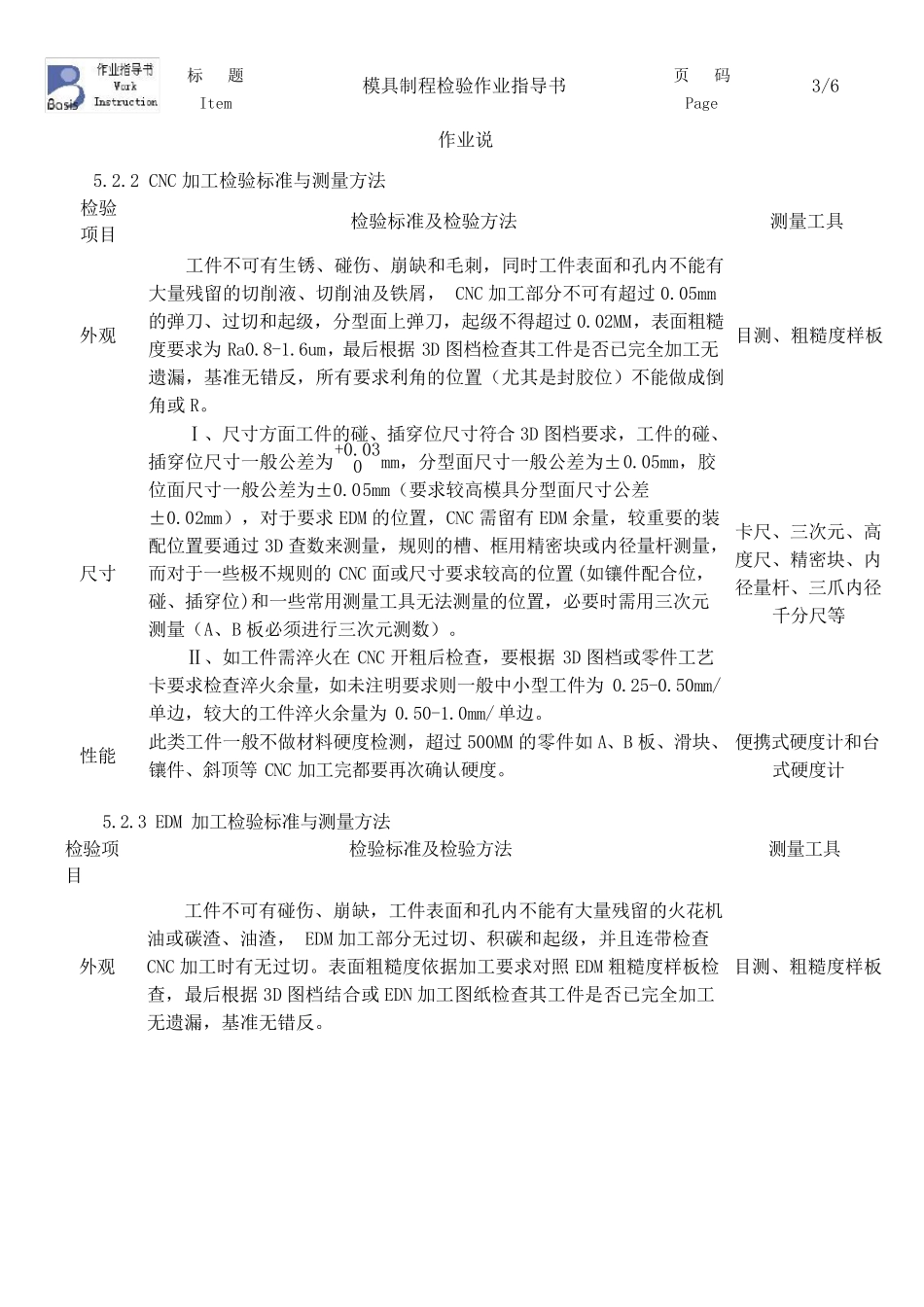 模具制程检验作业指导书_第3页