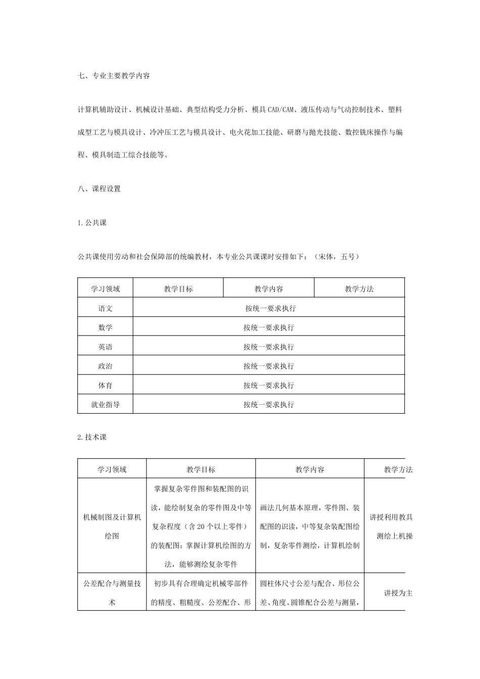 模具制造专业教学计划_第3页