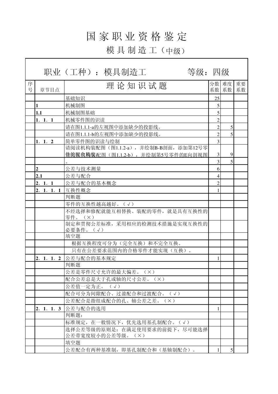 模具制造工试题_第1页