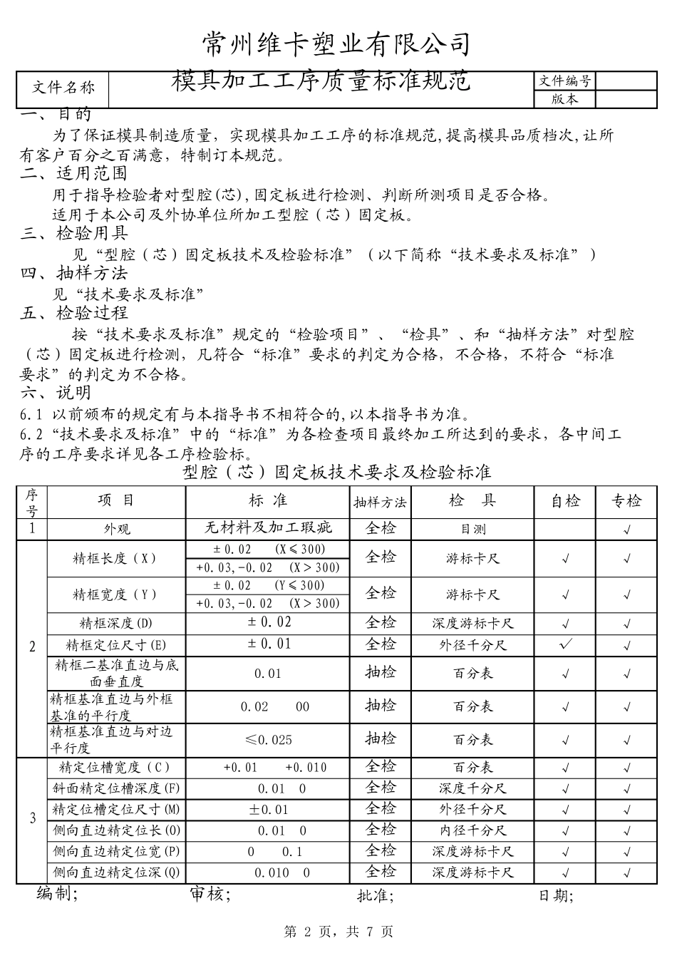 模具加工工序质量标准规范_第2页