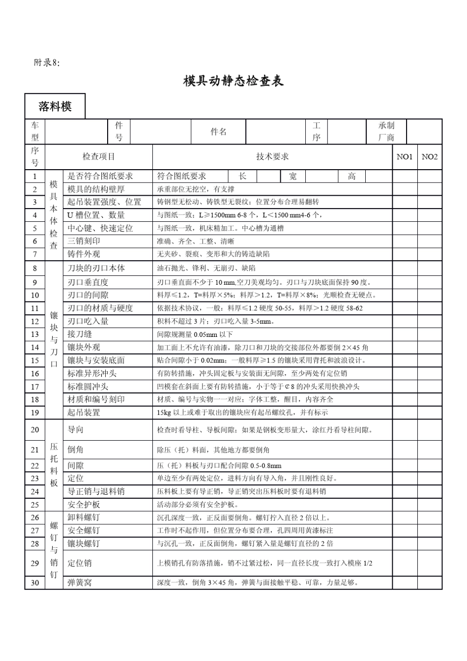 模具动静态检验标准_第1页