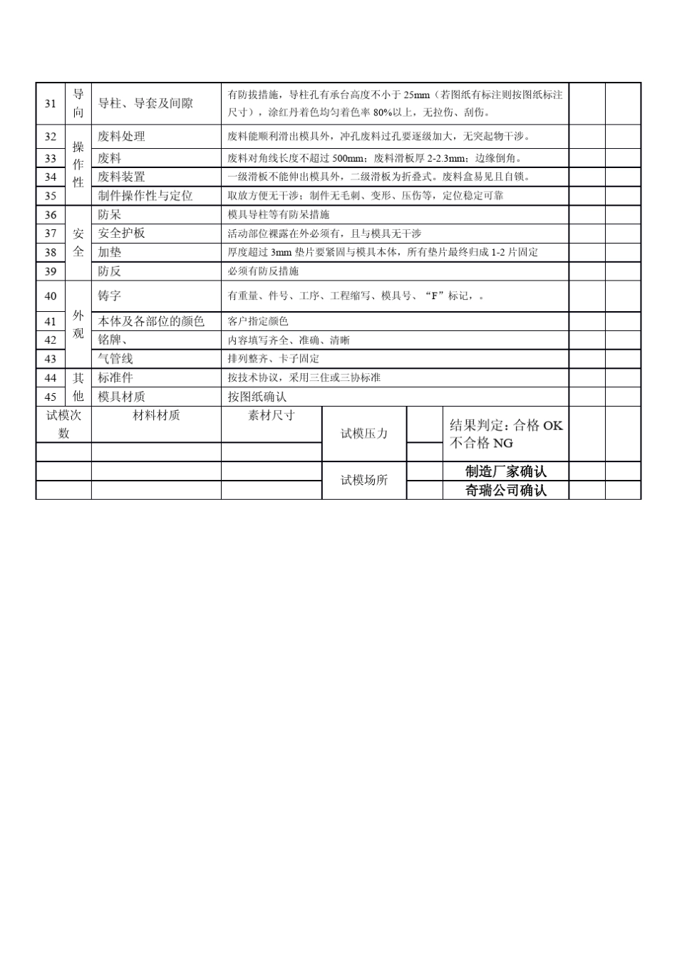 模具动静态检验标准_第2页