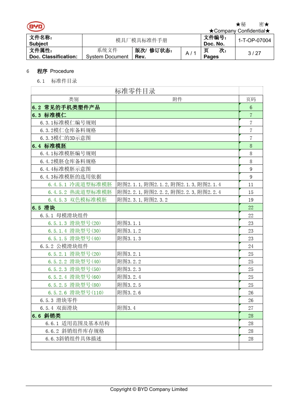 模具厂模具标准件手册_第3页