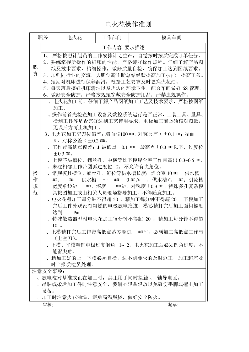 模具各工序加工操作及质量标准_第2页