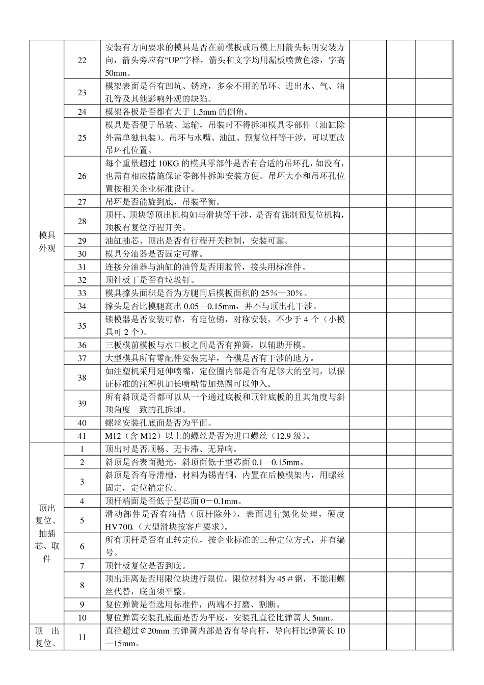 模具合格验收单_第2页
