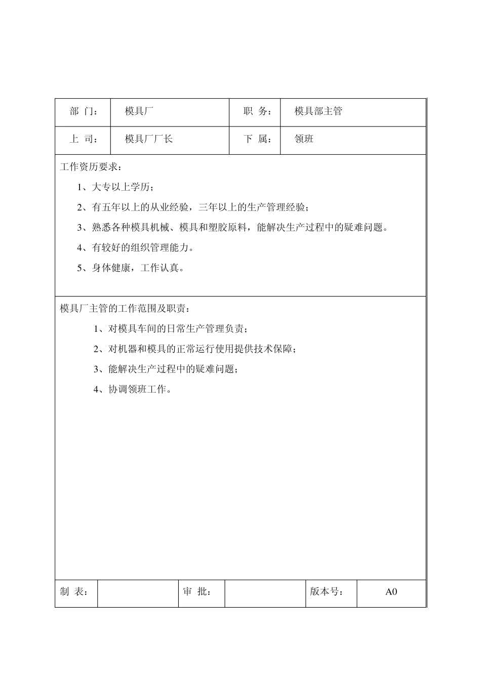 模具岗位职责与任职要求_第2页