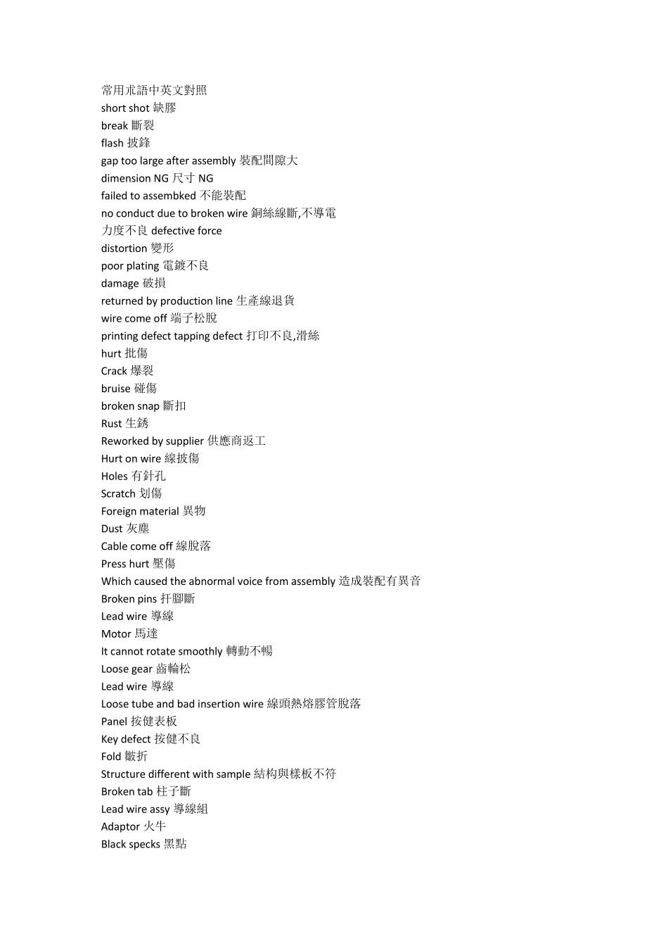 模具工作英文_第1页