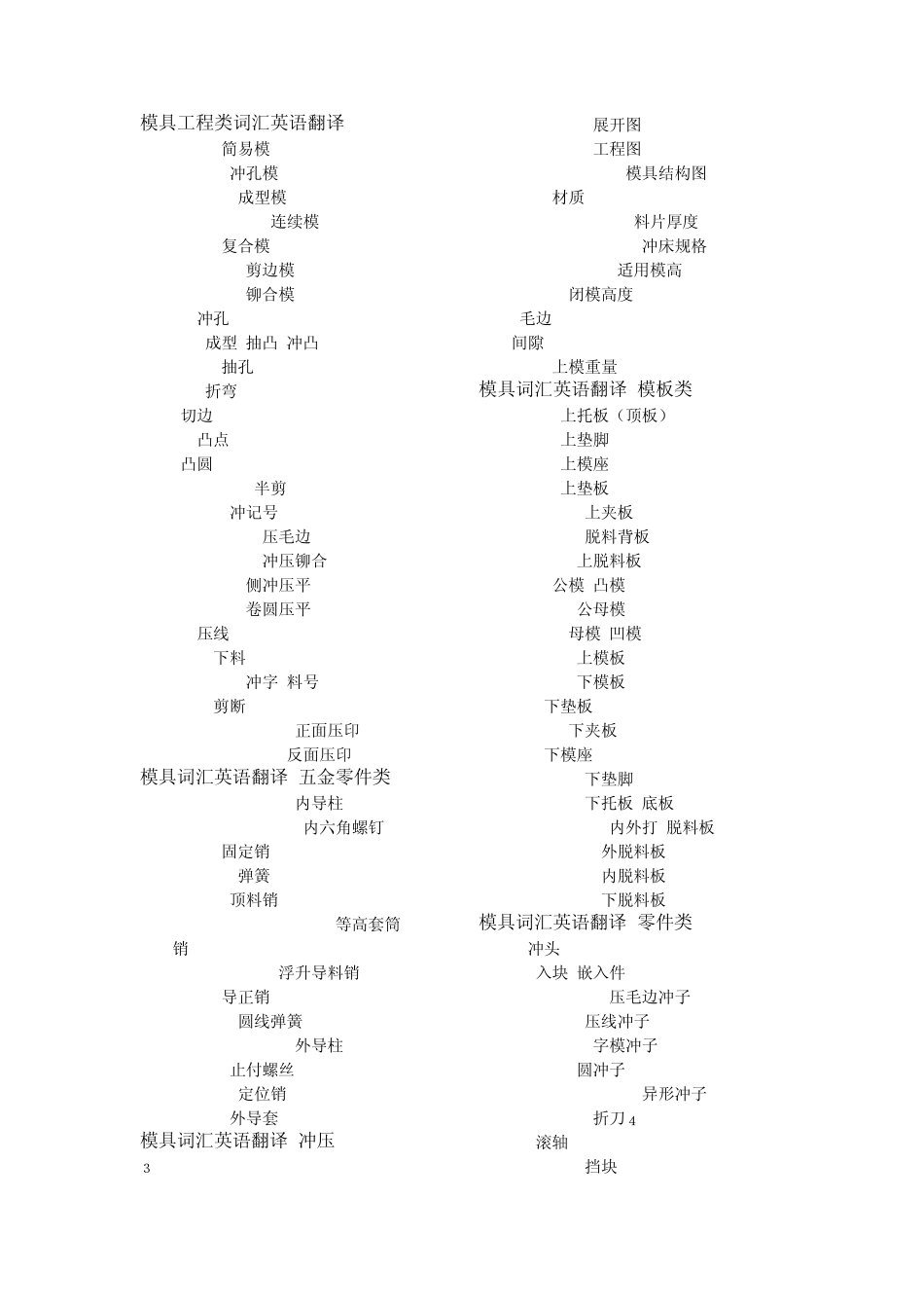 模具工程类词汇英语翻译_第1页
