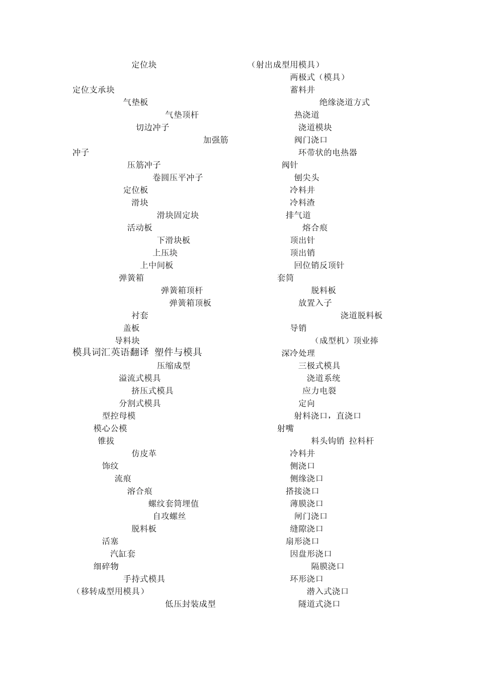 模具工程类词汇英语翻译_第2页