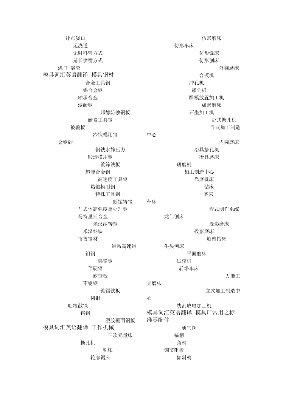 模具工程类词汇英语翻译_第3页