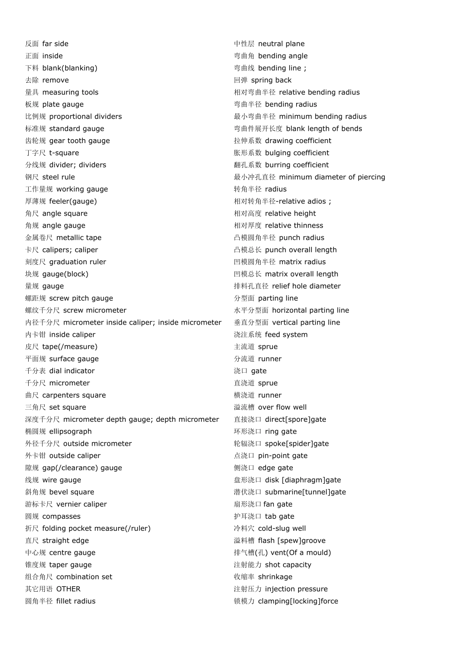 模具常用英文词汇_第2页