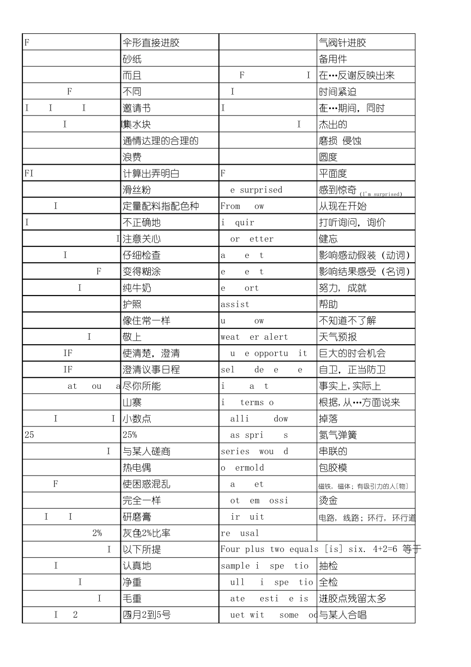 模具常用英语_第2页